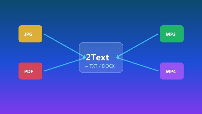 Распознать текст онлайн: фото, PDF и аудио в одном кабинете 2Text